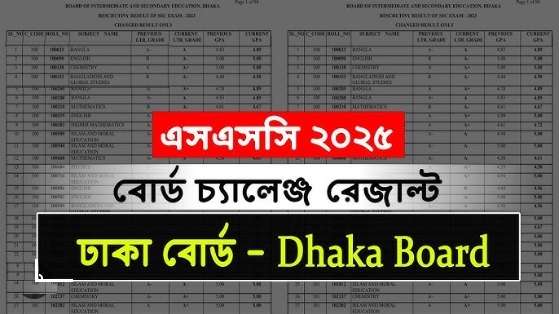 ss board chalange result 2025_1754958209.jpg